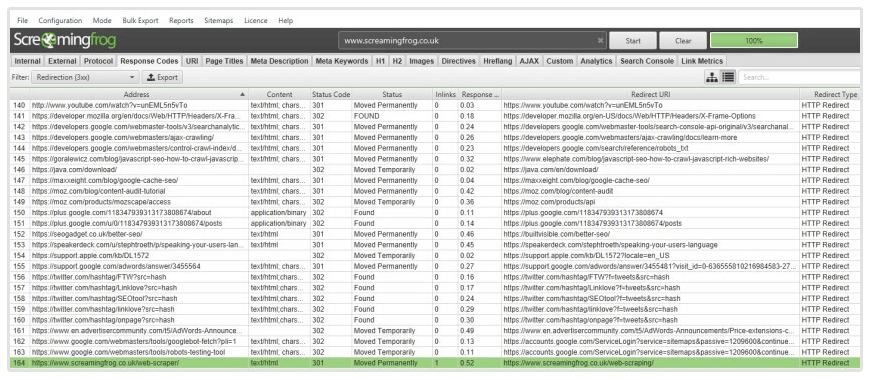 Weiterleitungs-URL-Tabelle